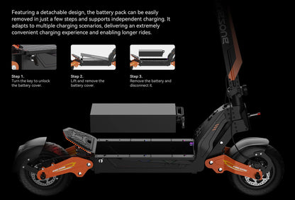 Adult 60V Dual Motor 55.92 Miles Long Range 1776Wh Removable Battery Dual Suspension Commuting Fast Foldable Electric Scooter